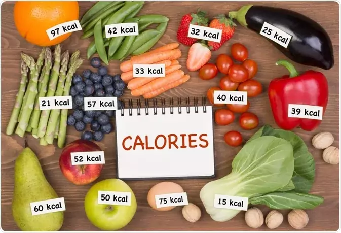 Korean Weight Loss Diet