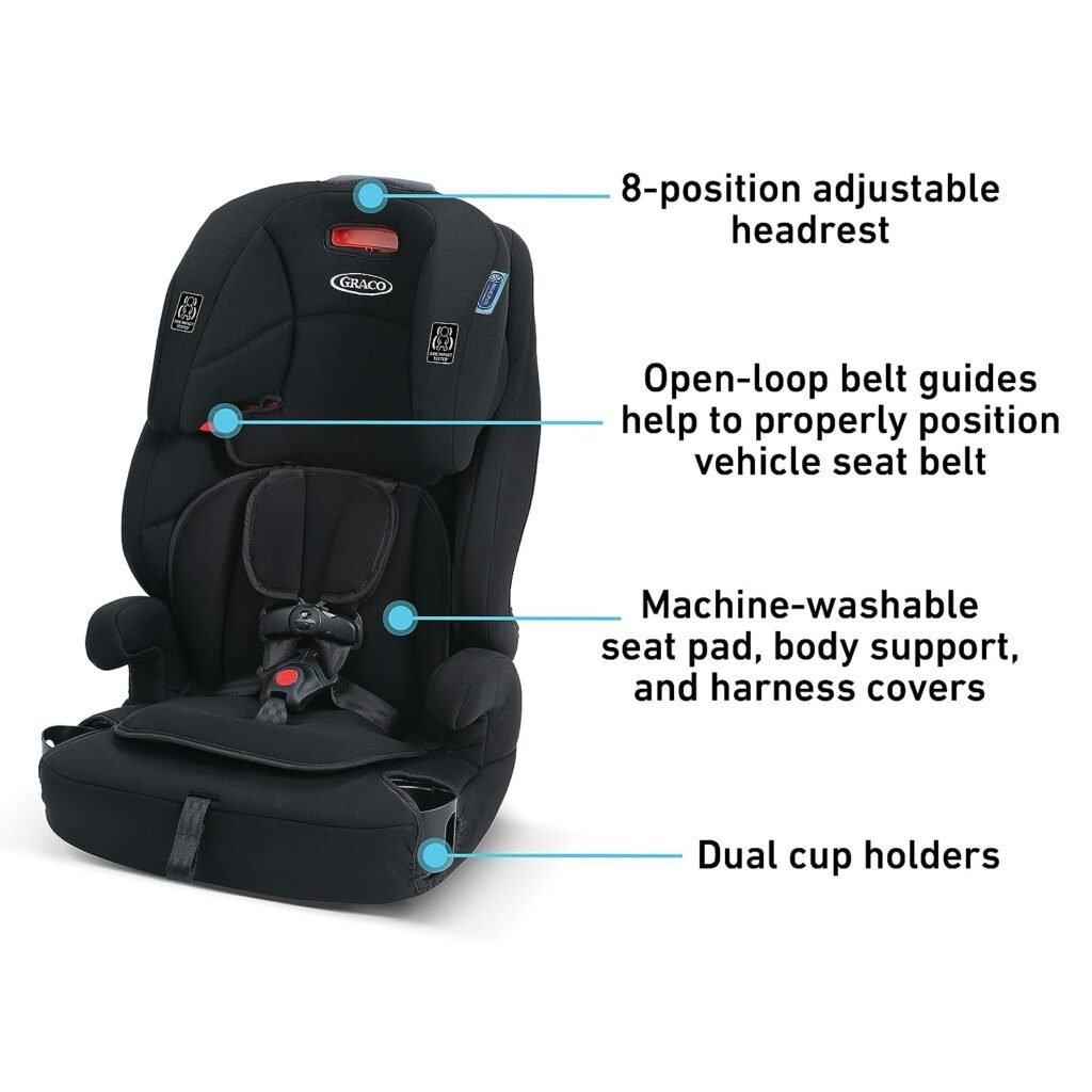 Graco Tranzitions Car Seat Toddler 3 in 1 Harness Booster
