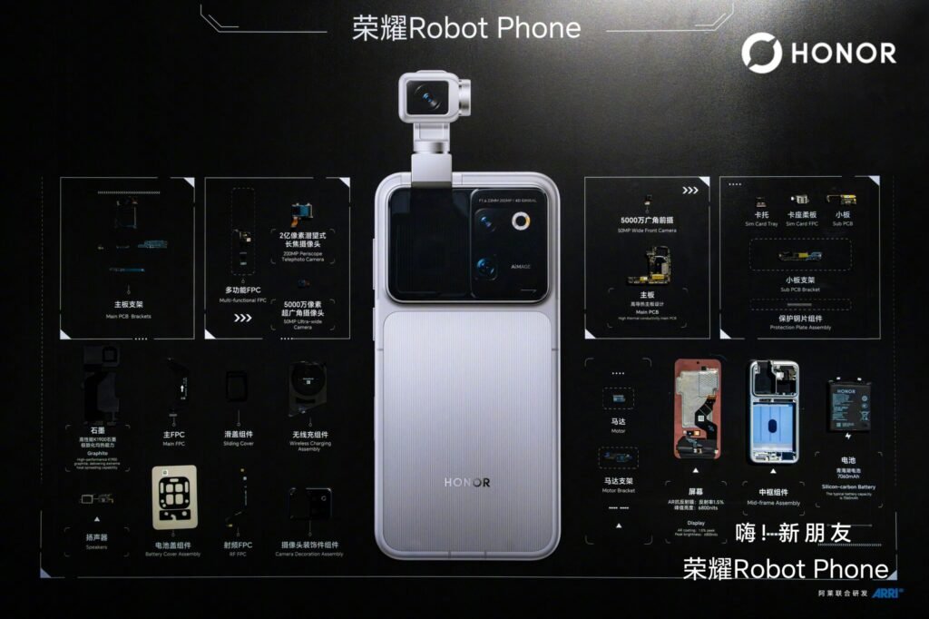 HONOR Robot Phone