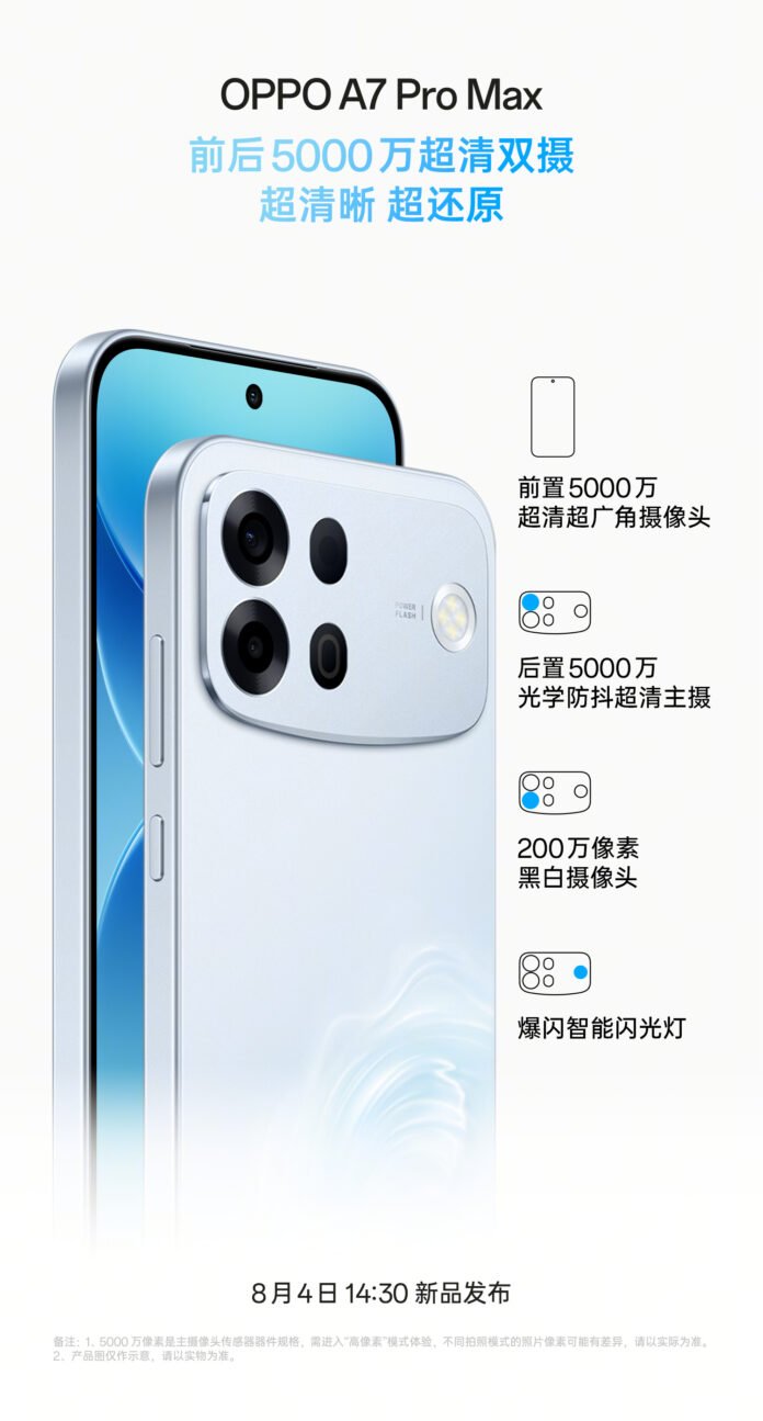 Oppo A7 Pro Max camera specifications