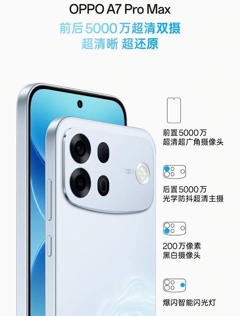 Oppo A7 Pro Max official specification
