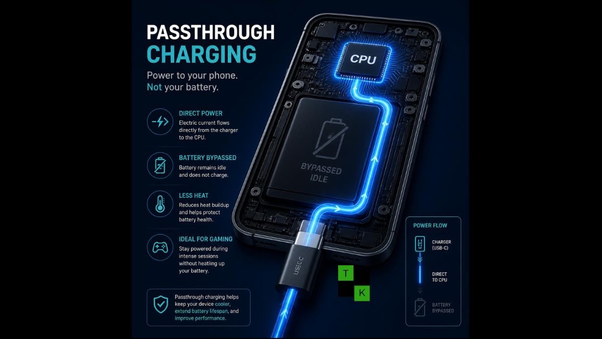 Passthrough Charging Explained
