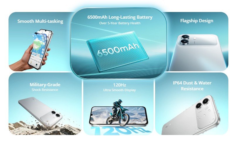 Realme C100i