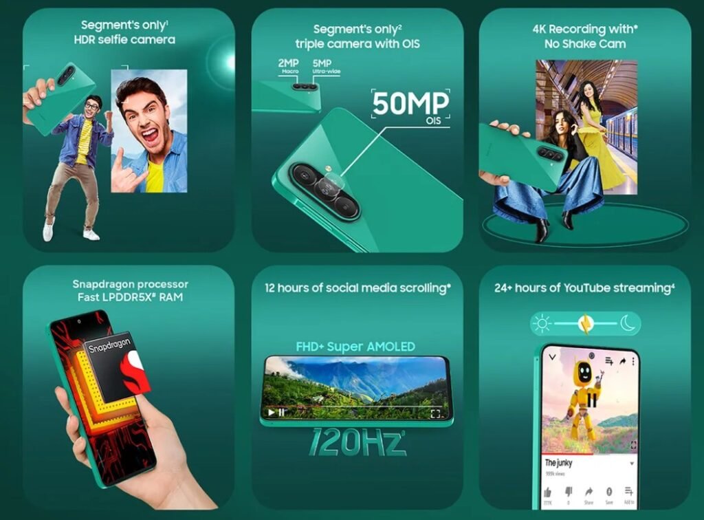 Samsung Galaxy F70 Pro 5G camera, display, processor and battery