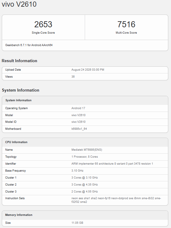 Vivo X500 Pro Max Geekbench listing