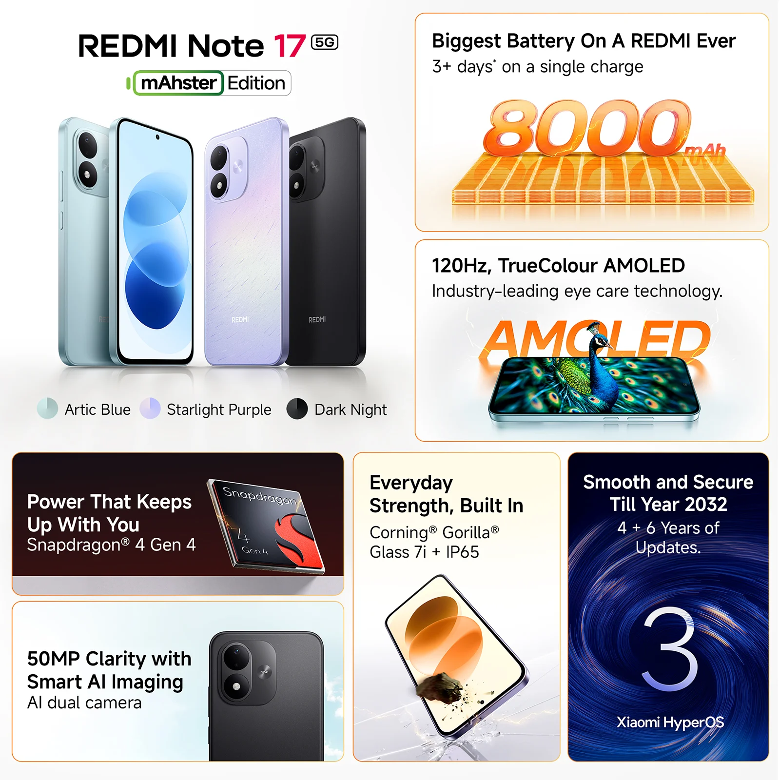 Redmi Note 17 battery, processor, display and camera details