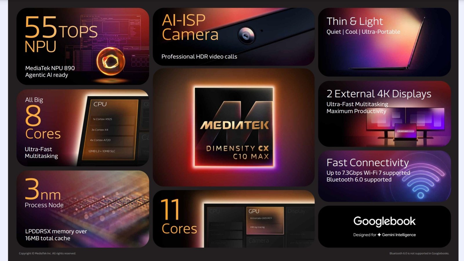 MediaTek Dimensity CX C10 Max