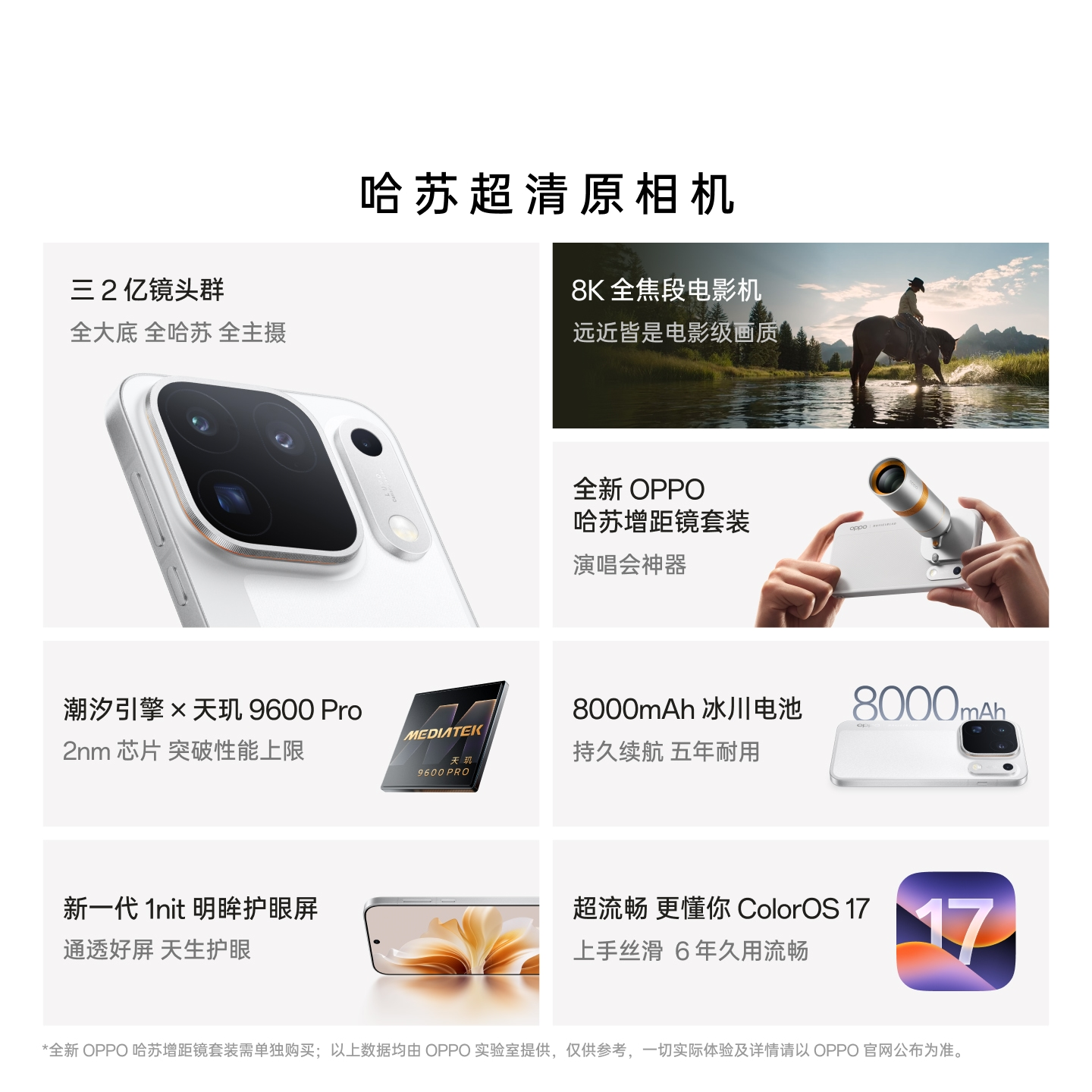 OPPO Find X10 Pro Max specifications