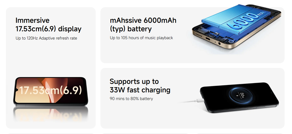 Redmi 17C 5G battery and display