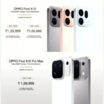 OPPO Find X10 Pro Max and Find X10 smartphones displayed together showing their circular Hasselblad camera arrays and retail packaging.
